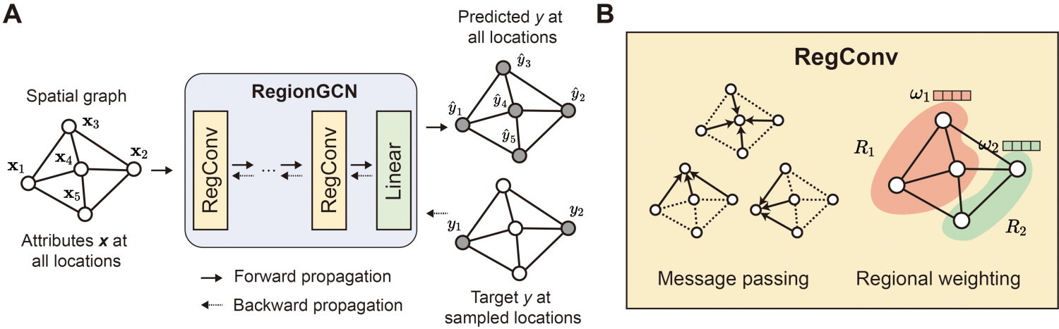 Graphical Abstract